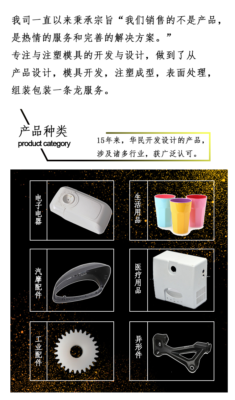 塑料注塑件加工有哪些工藝？